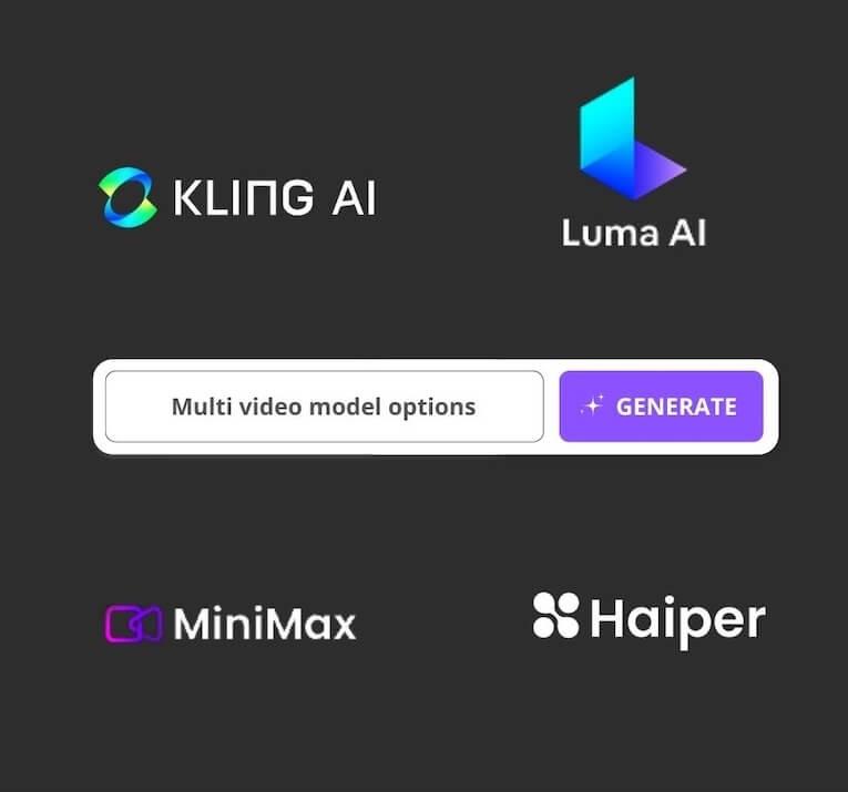 AI Video Generator